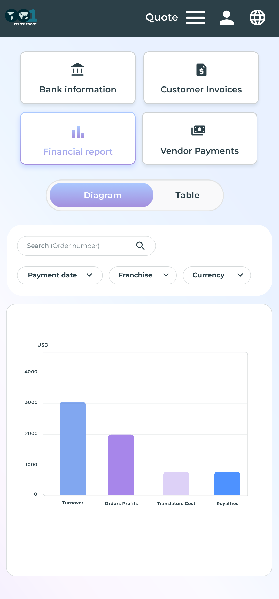 DOCUMENTS - CLOSE COMBINATIONS